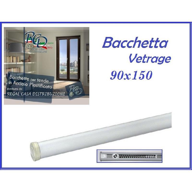 ASTA PLASTIF VETRAGE